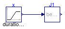 Buildings.Utilities.Math.Examples.BesselJ1