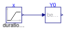 Buildings.Utilities.Math.Examples.BesselY0