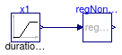 Buildings.Utilities.Math.Examples.RegNonZeroPower