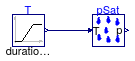 Buildings.Utilities.Psychrometrics.Examples.SaturationPressure