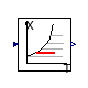 Buildings.Utilities.Psychrometrics.pW_TDewPoi