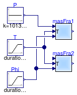 Buildings.Utilities.Psychrometrics.Examples.MassFraction_pTphi