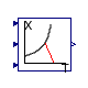 Buildings.Utilities.Psychrometrics.Density_pTX