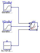 Buildings.Utilities.Psychrometrics.Examples.Phi_pTX