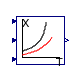 Buildings.Utilities.Psychrometrics.Phi_pTX