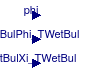 Buildings.Utilities.Psychrometrics.Examples.TWetBul_TDryBulPhi.Assertions