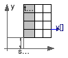 Buildings.Air.Systems.SingleZone.VAV.Examples.BaseClasses.InternalLoads