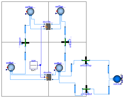 Buildings.Airflow.Multizone.Examples.ReverseBuoyancy