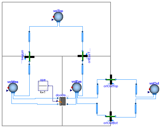 Buildings.Airflow.Multizone.Examples.ReverseBuoyancy3Zones