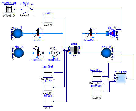 Buildings.Applications.DataCenters.ChillerCooled.Equipment.Validation.CoolingCoilHumidifyingHeating_OpenLoop