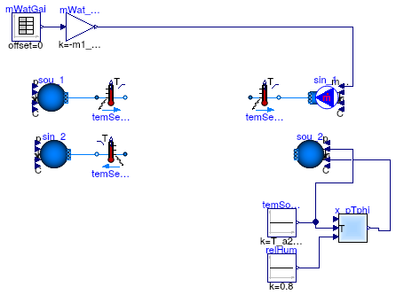 Buildings.Applications.DataCenters.ChillerCooled.Equipment.Validation.BaseClasses.PartialAirHandlerMassFlow