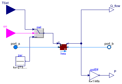 Buildings.Applications.DataCenters.ChillerCooled.Equipment.ElectricHeater