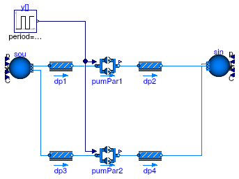 Buildings.Applications.DataCenters.ChillerCooled.Equipment.Validation.PumpParallel