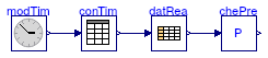 Buildings.BoundaryConditions.WeatherData.BaseClasses.Examples.CheckPressure