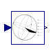 Buildings.BoundaryConditions.SolarGeometry.BaseClasses.SolarHourAngle