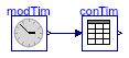 Buildings.BoundaryConditions.WeatherData.BaseClasses.Examples.ConvertTime