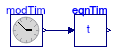 Buildings.BoundaryConditions.WeatherData.BaseClasses.Examples.EquationOfTime