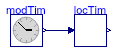 Buildings.BoundaryConditions.WeatherData.BaseClasses.Examples.LocalCivilTime