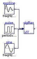 Buildings.Controls.Continuous.Examples.SignalRanker