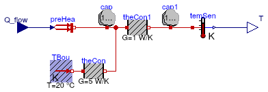 Buildings.Controls.Continuous.Examples.LimPIDWithReset.Plant