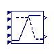 Buildings.Controls.OBC.ASHRAE.G36_PR1.AHUs.MultiZone.VAV.Economizers.Subsequences.Modulation