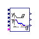 Buildings.Controls.OBC.ASHRAE.G36_PR1.AHUs.SingleZone.VAV.SetPoints.Supply