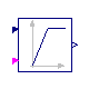 Buildings.Controls.OBC.ASHRAE.G36_PR1.AHUs.SingleZone.VAV.SetPoints.ExhaustDamper