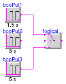 Buildings.Controls.OBC.CDL.Logical.Validation.LogicalSwitch