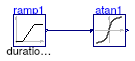 Buildings.Controls.OBC.CDL.Continuous.Validation.Atan