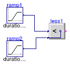 Buildings.Controls.OBC.CDL.Continuous.Validation.Less