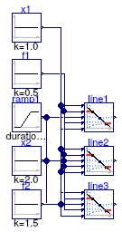 Buildings.Controls.OBC.CDL.Continuous.Validation.Line