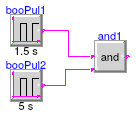 Buildings.Controls.OBC.CDL.Logical.Validation.And