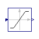 Buildings.Controls.OBC.CDL.Continuous.Limiter