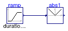 Buildings.Controls.OBC.CDL.Continuous.Validation.Abs