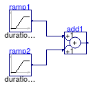 Buildings.Controls.OBC.CDL.Continuous.Validation.Add