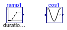 Buildings.Controls.OBC.CDL.Continuous.Validation.Cos