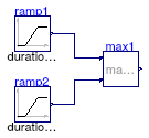 Buildings.Controls.OBC.CDL.Continuous.Validation.Max