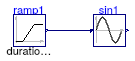 Buildings.Controls.OBC.CDL.Continuous.Validation.Sin