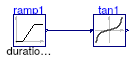 Buildings.Controls.OBC.CDL.Continuous.Validation.Tan