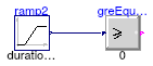 Buildings.Controls.OBC.CDL.Continuous.Validation.GreaterEqualThreshold