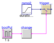 Buildings.Controls.OBC.CDL.Logical.Validation.Change