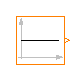 Buildings.Controls.OBC.CDL.Integers.Sources.Constant