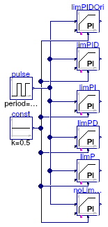 Buildings.Controls.OBC.CDL.Continuous.Validation.LimPID