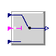 Buildings.Controls.OBC.CDL.Logical.Switch