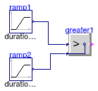 Buildings.Controls.OBC.CDL.Continuous.Validation.Greater