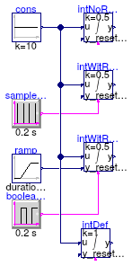 Buildings.Controls.OBC.CDL.Continuous.Validation.IntegratorWithReset