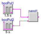 Buildings.Controls.OBC.CDL.Logical.Validation.Nand