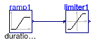 Buildings.Controls.OBC.CDL.Continuous.Validation.Limiter