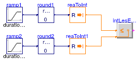 Buildings.Controls.OBC.CDL.Integers.Validation.LessEqual