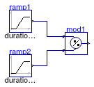 Buildings.Controls.OBC.CDL.Continuous.Validation.Modulo